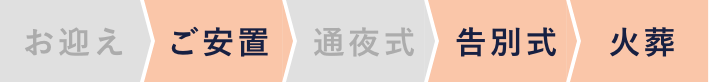 ご安置・告別式・火葬